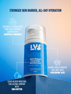Skin Repair Ceramide Moisturizer